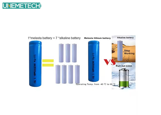 แบตเตอรี่ลิตিয়ামไอรอนดิซัลไฟด์ Li Fes2 แบตเตอรี่ AA FR14505 FR6 1.5V 3000mAh To Replace Energizer L91 Ultimate แบตเตอรี่ลิตিয়াম