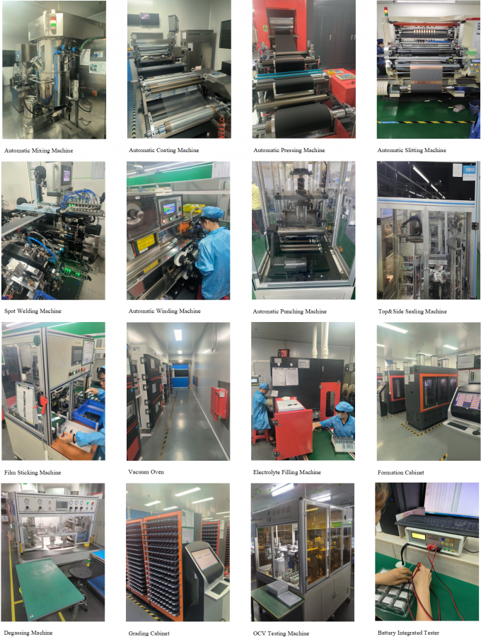Shenzhen Uneme Technology Co.,Ltd ทัวร์โรงงาน